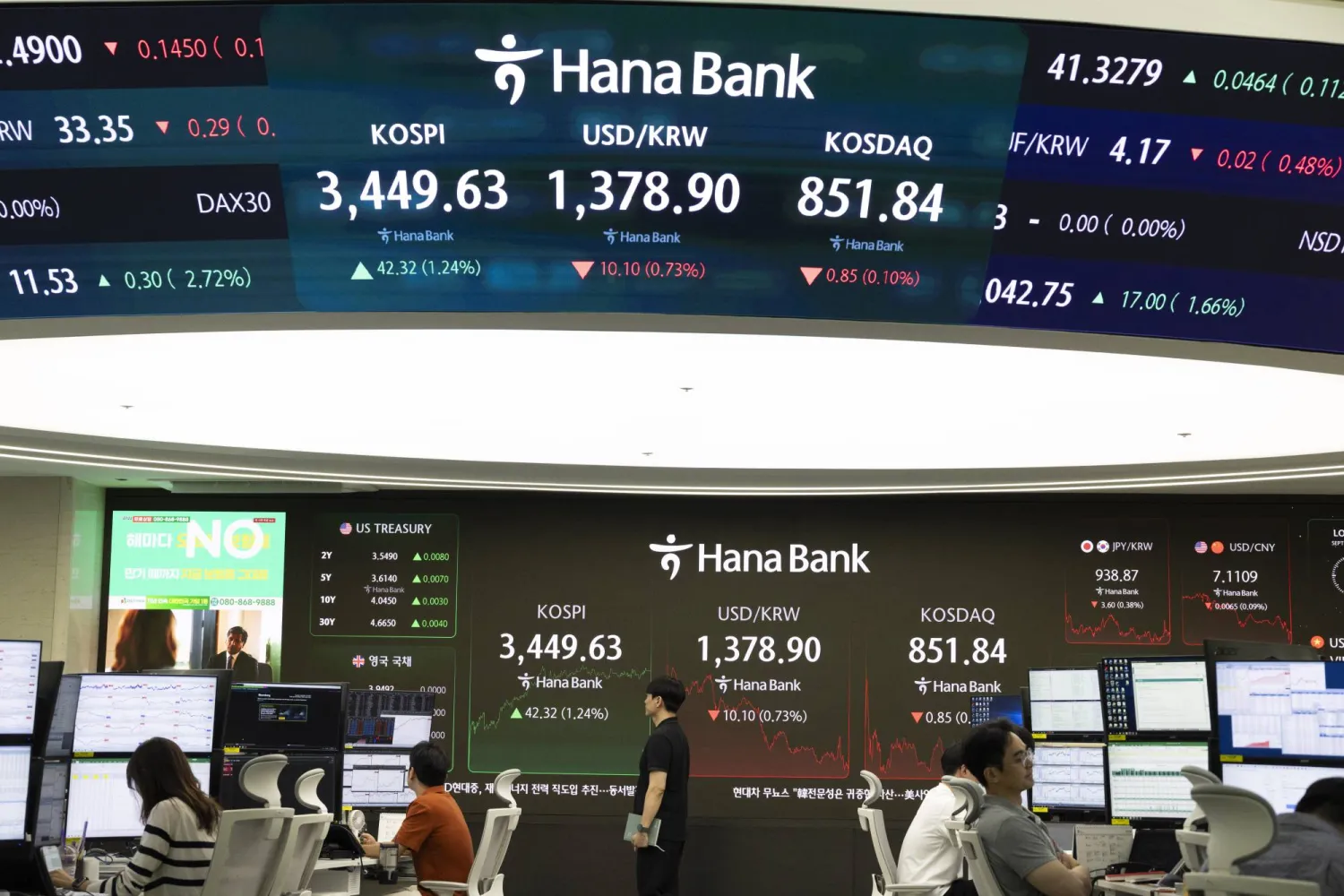 متداولون يعملون أمام شاشات بنك هانا في سيول (إ.ب.أ)