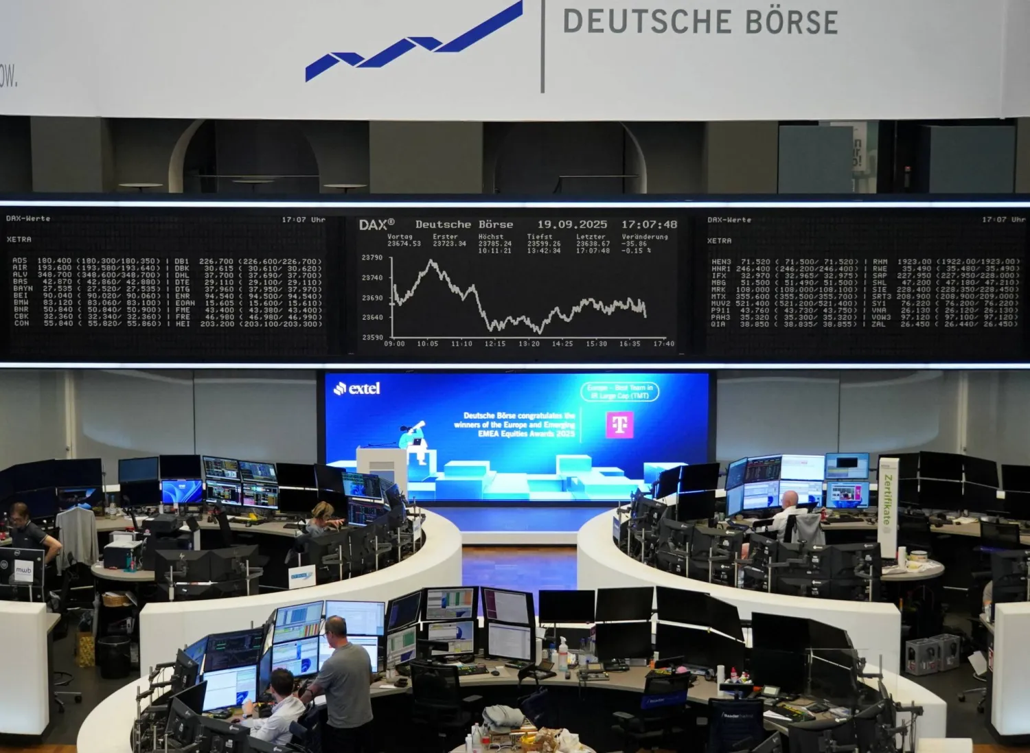 رسم بياني لمؤشر الأسهم الألماني «داكس» في بورصة فرانكفورت (رويترز)