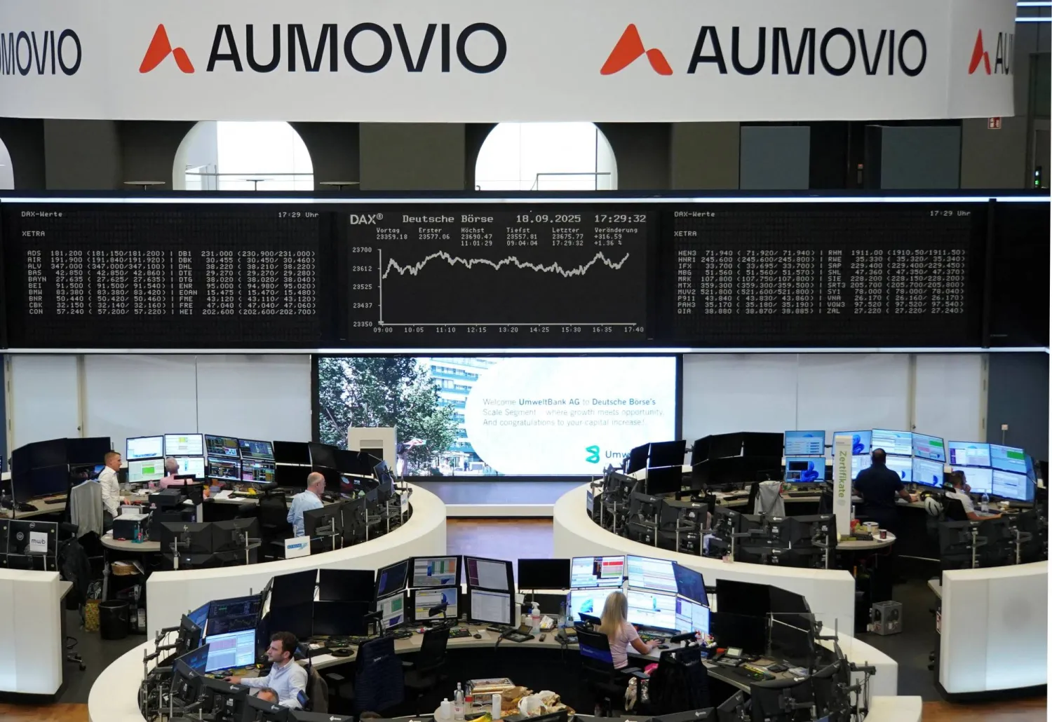 صورة لمؤشر الأسهم الألماني «داكس» ببورصة فرنكفورت (رويترز)