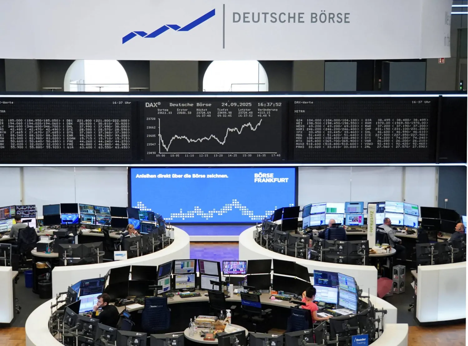 صورة لمؤشر الأسهم الألماني «داكس» في بورصة فرنكفورت (رويترز)