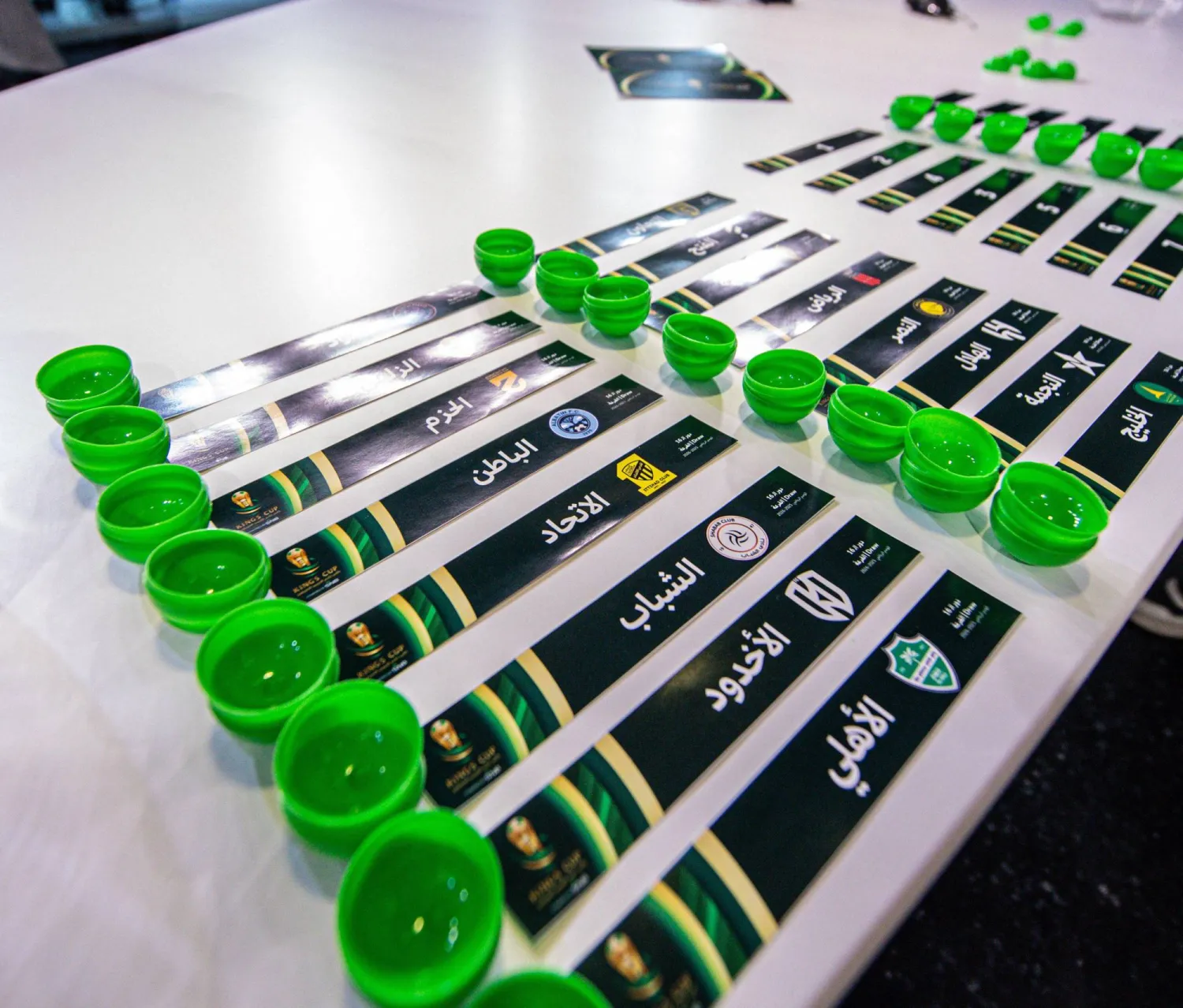 القرعة أقيمت مفتوحة دون مستويات محددة (الشرق الأوسط)