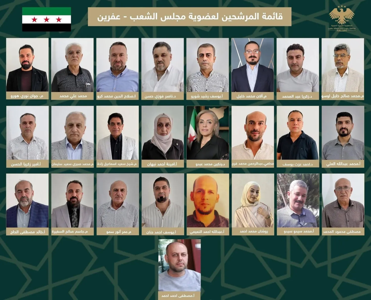  25 مرشحاً ومرشحة لانتخابات مجلس الشعب من مدينة عفرين بمحافظة حلب (فيسبوك)