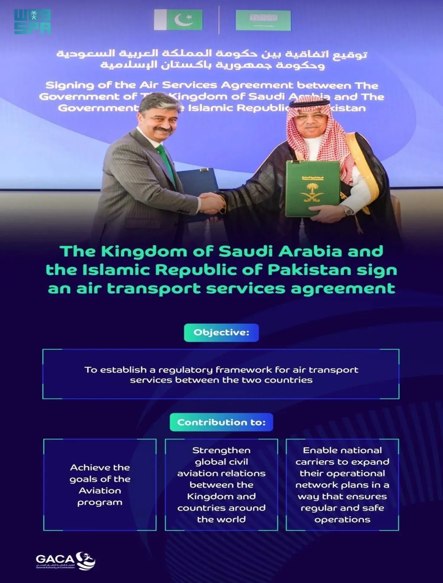 Saudi Arabia, Pakistan sign air transport services agreement (SPA)