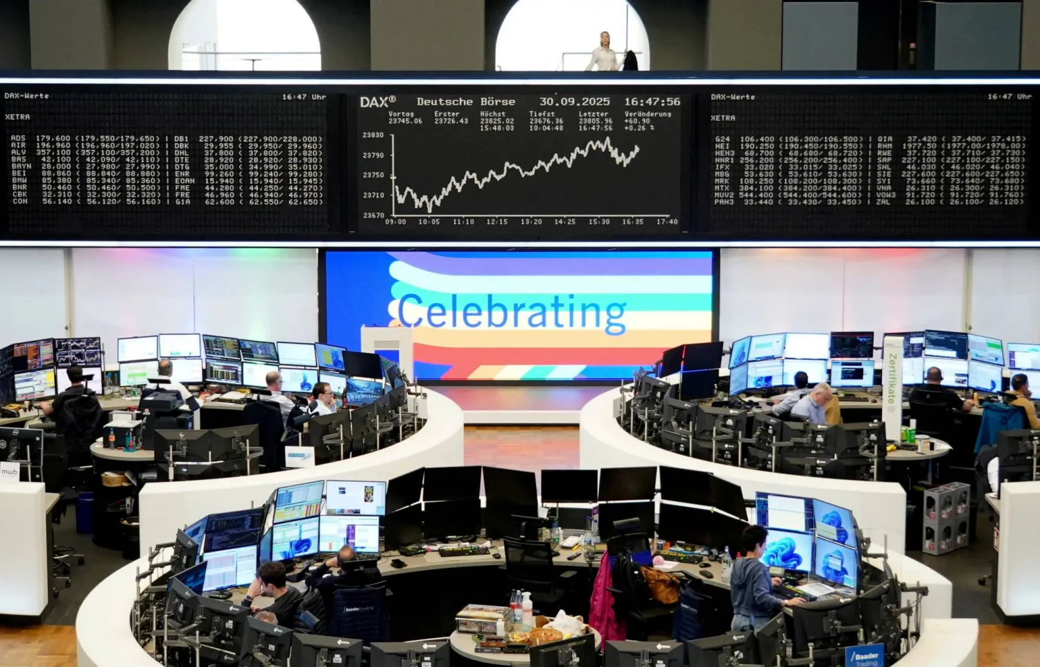 مؤشر الأسهم الألماني «داكس» في بورصة فرانكفورت (رويترز)