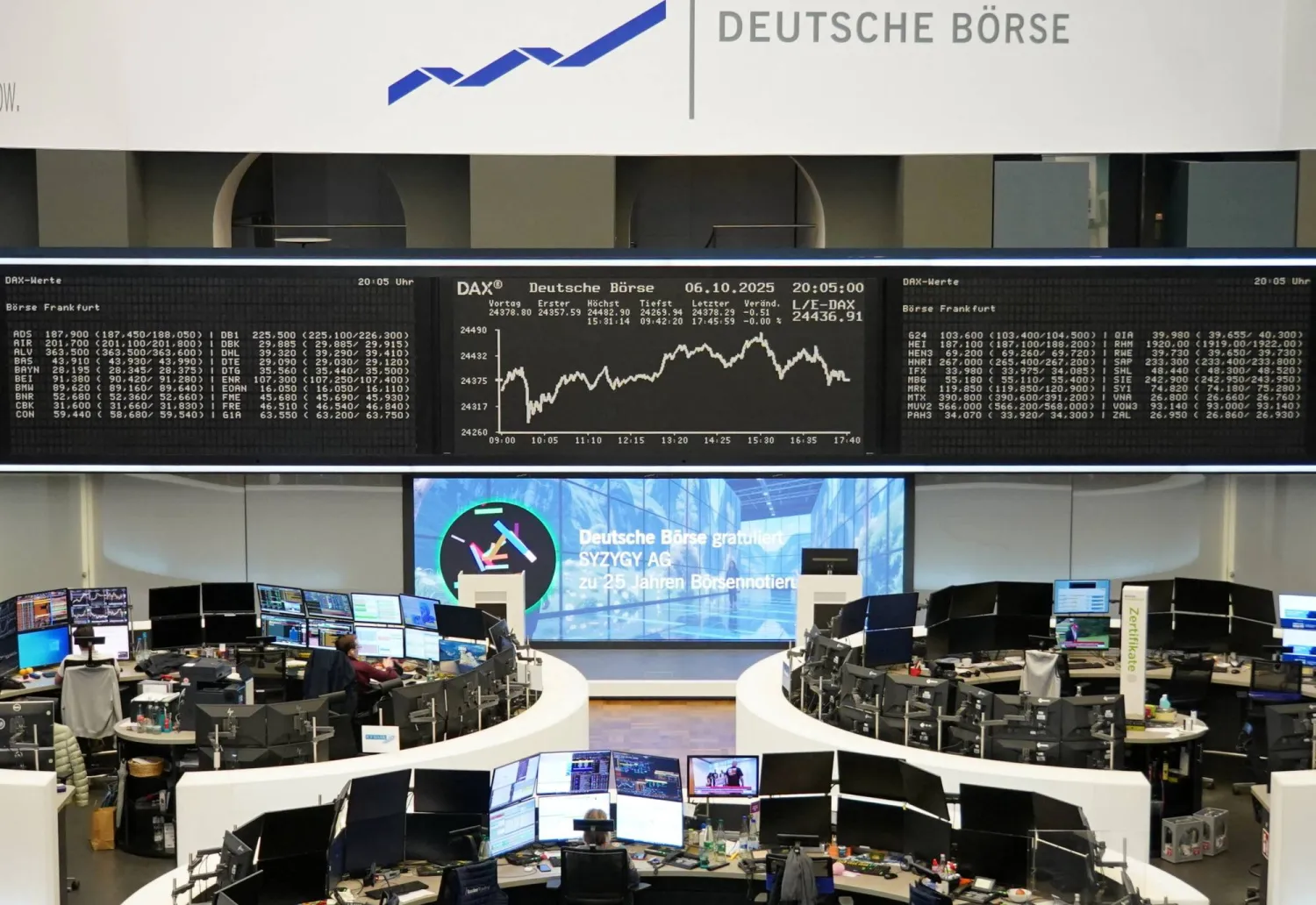 رسم بياني لمؤشر الأسهم الألماني «داكس» في بورصة فرنكفورت (رويترز)