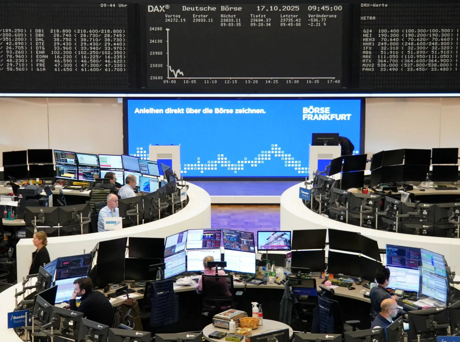 مخطط مؤشر أسعار الأسهم الألماني «داكس» في بورصة فرانكفورت (رويترز)