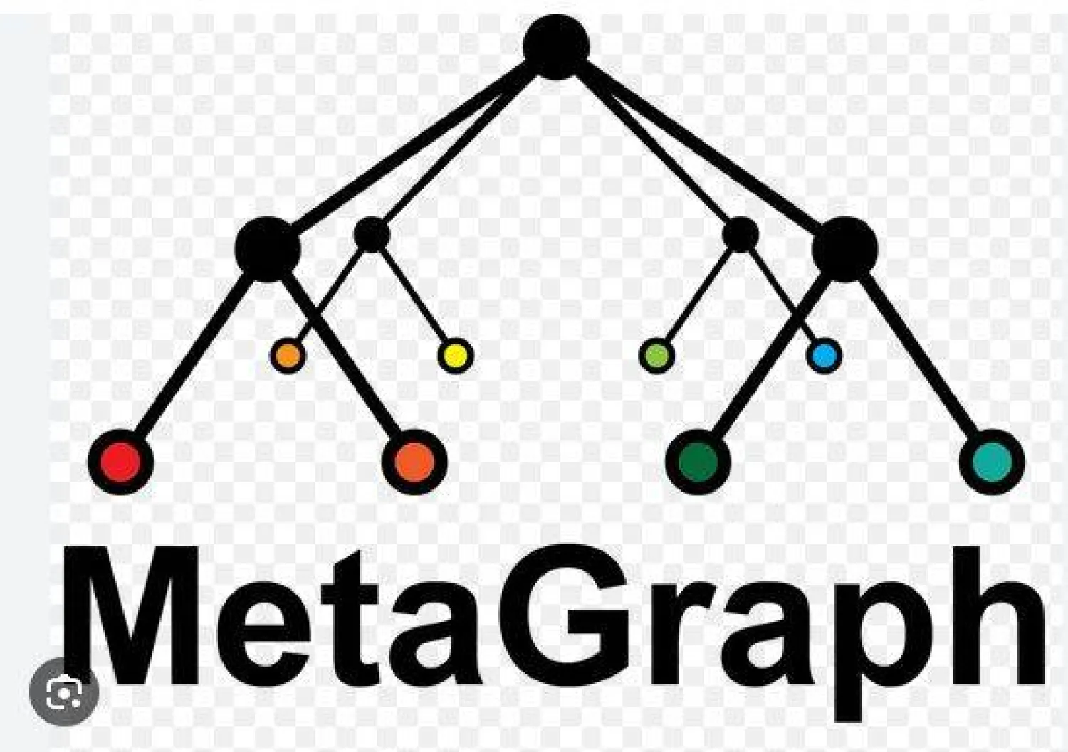 ثورة في علم الوراثة... باحثون سويسريون يبتكرون «غوغل للحمض النووي»