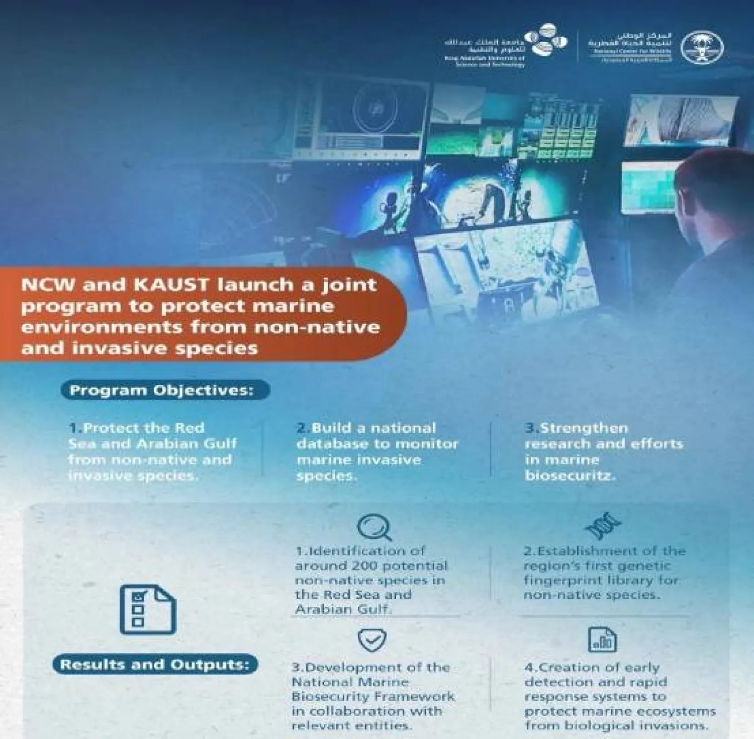 This program is the first coordinated national effort to create a comprehensive database on non-native and invasive marine species in Saudi Arabia. SPA