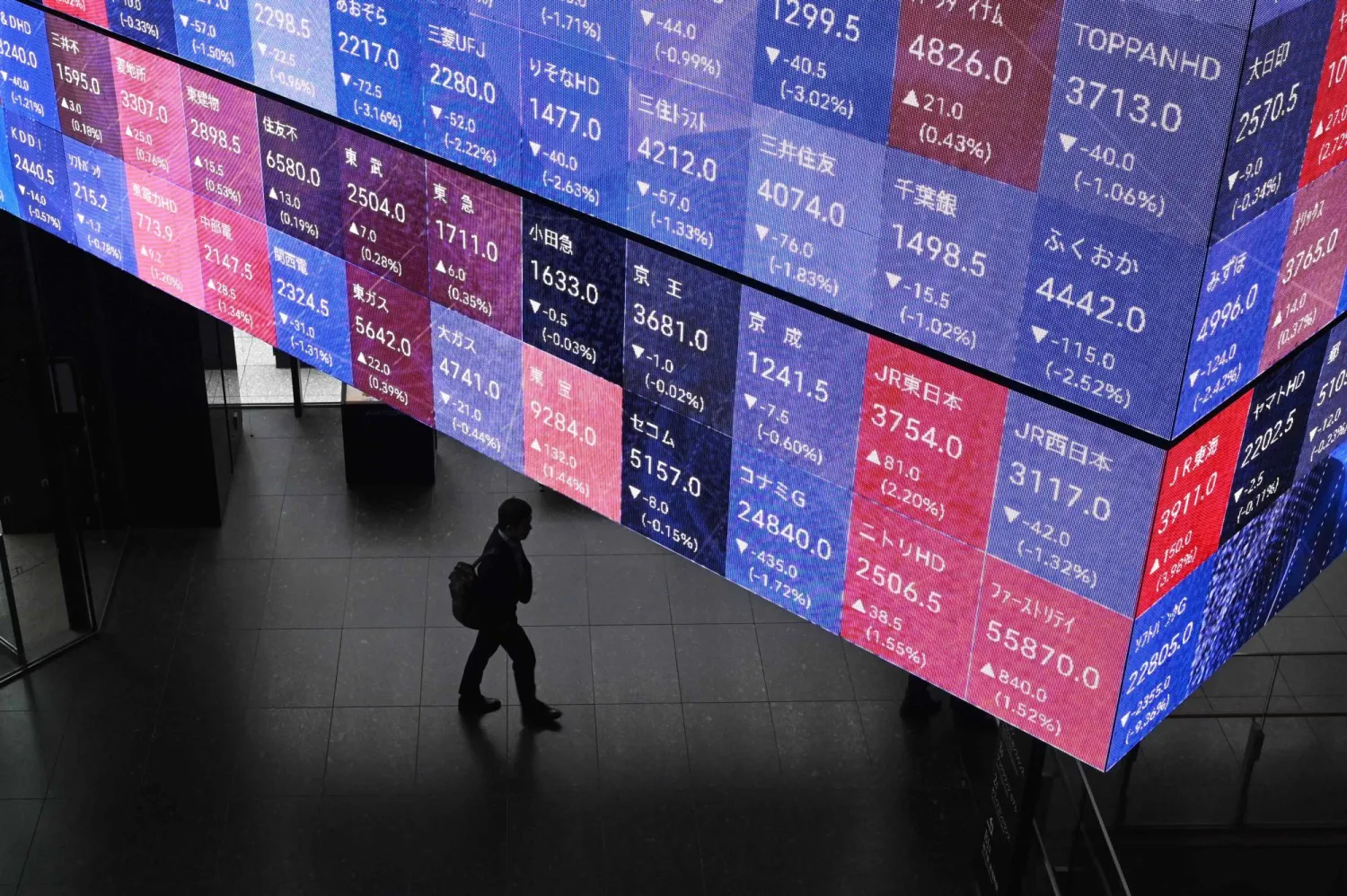 رجل يمشي بجانب لوحة عرض إلكترونية لأسعار مؤشر «نيكي 225» في بورصة طوكيو (أ.ف.ب)