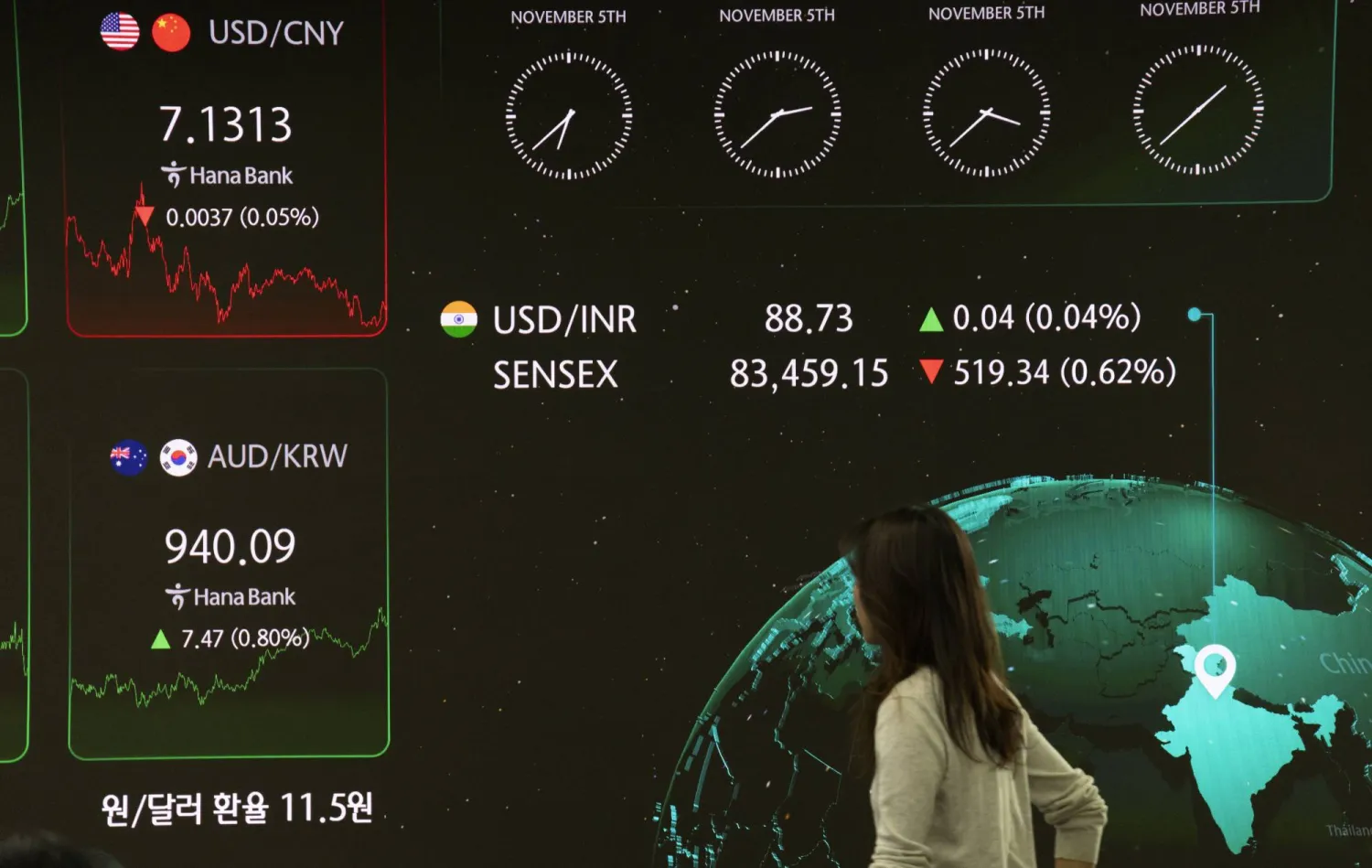 متداول يعمل أمام شاشات المراقبة بغرفة التداول لبنك هانا في سيول (إ.ب.أ)