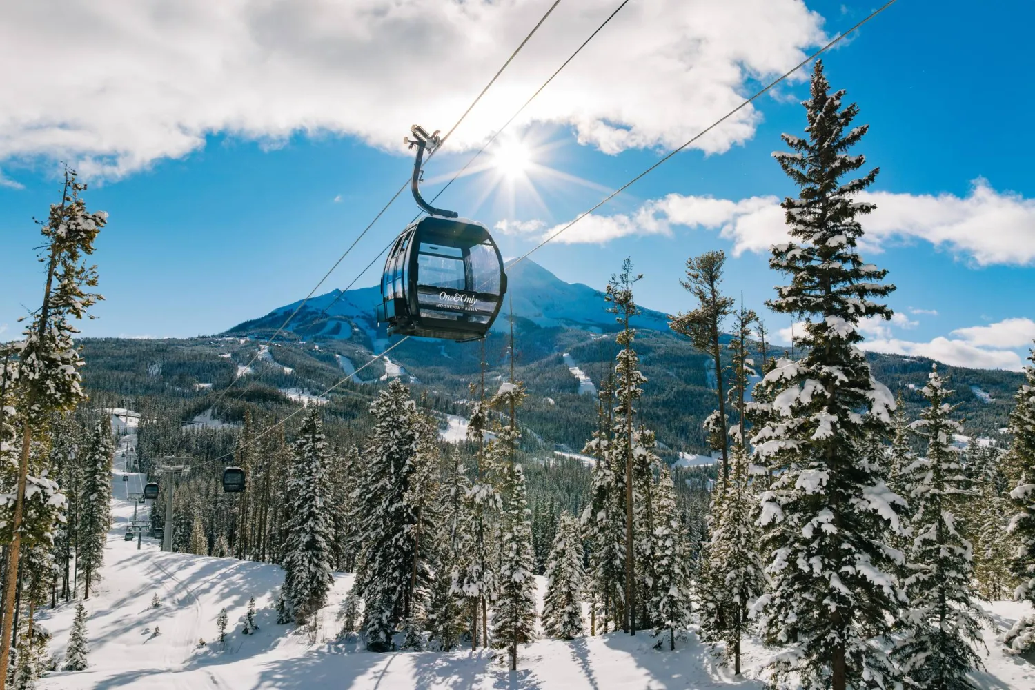 سياحة التزلج (الشرق الأوسط)