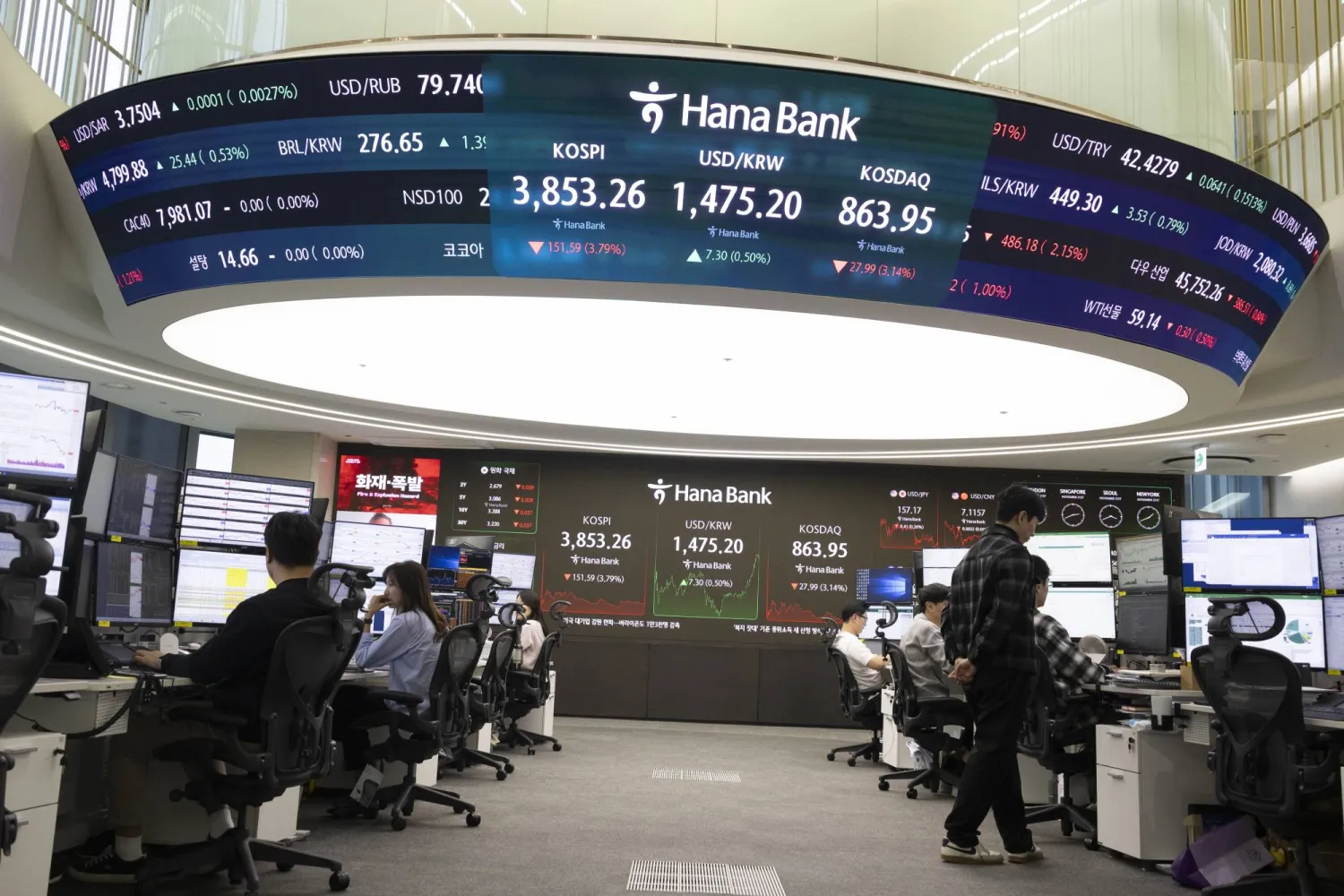 متداولون بالبورصة داخل مقر «هانا بنك» في العاصمة الكورية سيول (إ.ب.أ)