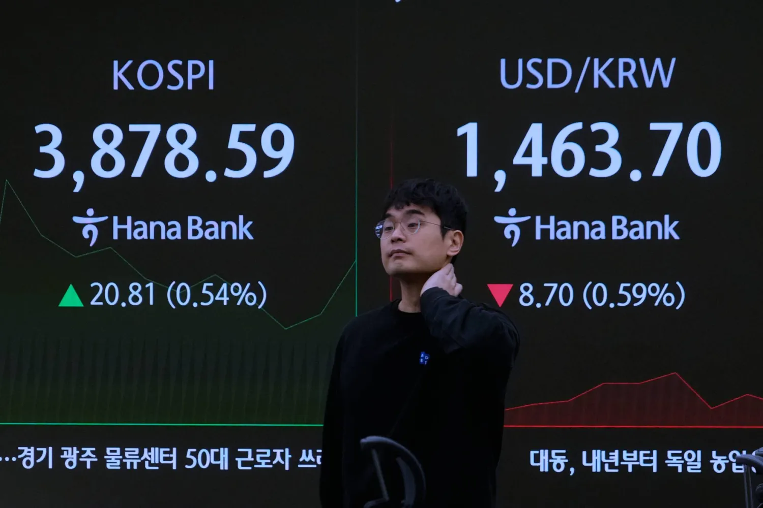 يمرّ متداول عملات بجوار شاشة تُظهر مؤشر «كوسبي» إلى اليسار وسعر صرف الدولار الأميركي بمقرّ بنك هانا في سيول (أ.ب)