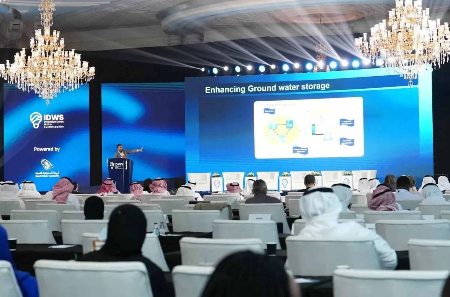 مؤتمر «الابتكار في استدامة المياه» يُمثّل منصة استراتيجية لتبادل الأفكار والرؤى حول مستقبل القطاع (واس)