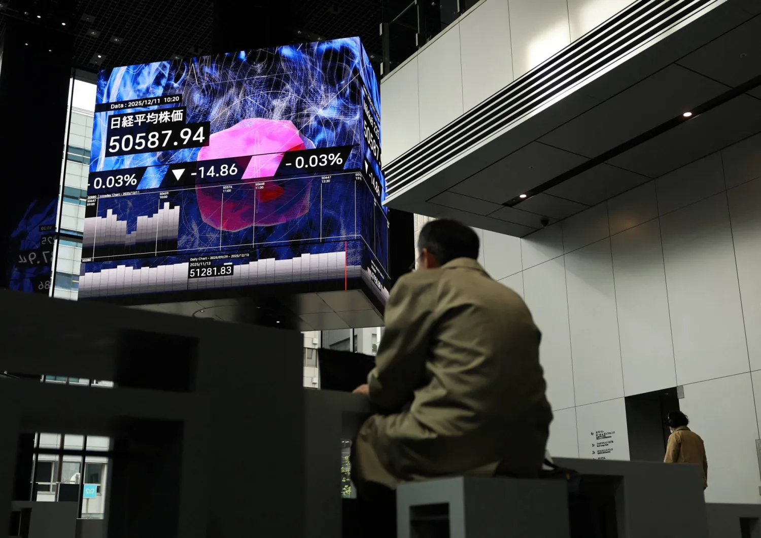 رجل يتابع حركة المؤشرات على شاشة في أحد المباني بالعاصمة اليابانية طوكيو (رويترز)