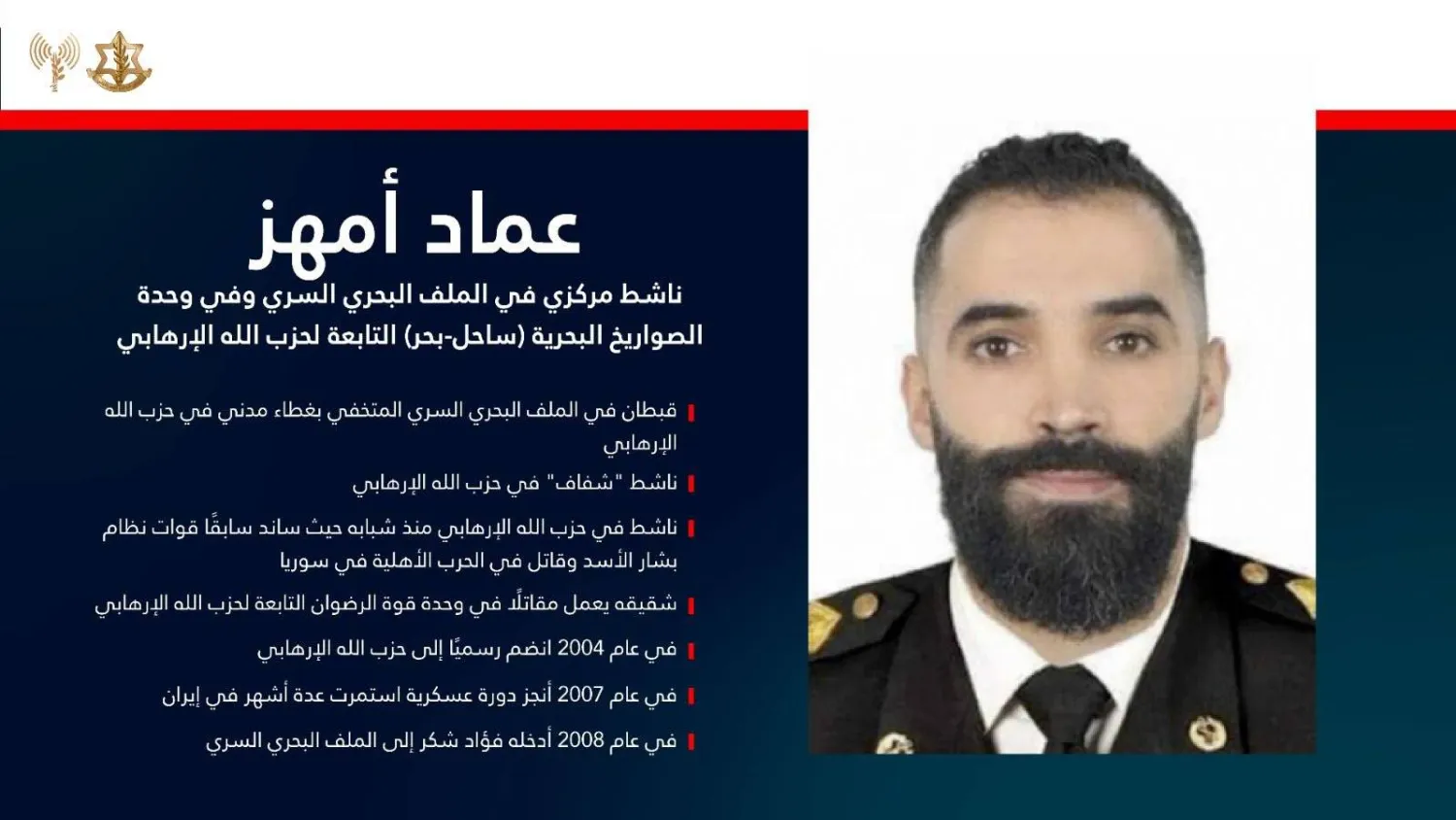 الأسير عماد أمهز في صورة نشرها المتحدث باسم الجيش الإسرائيلي أفيخاي أدرعي على حسابه على «إكس»