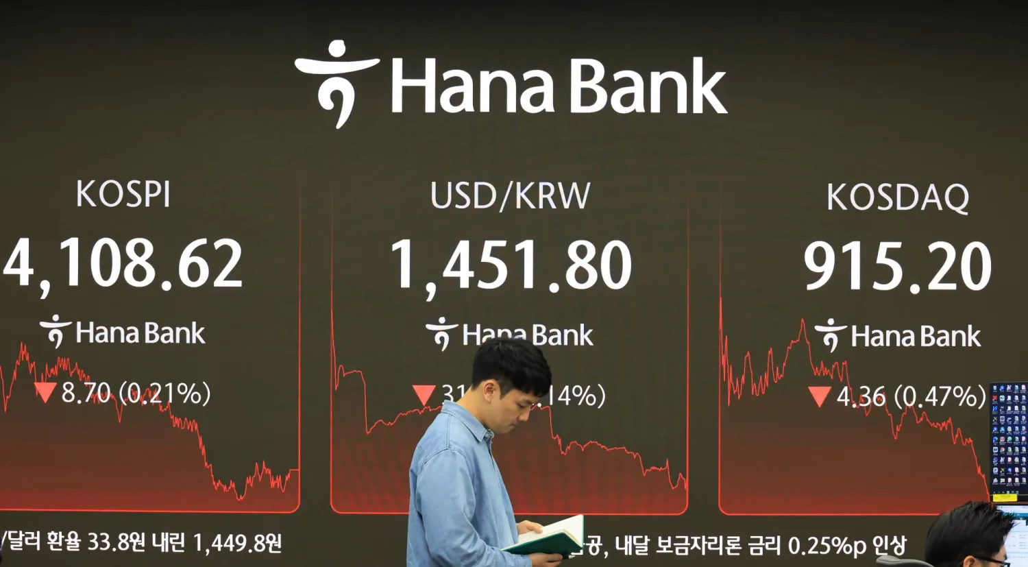من داخل قاعة التداول ببنك هانا في سيول (إ.ب.أ)