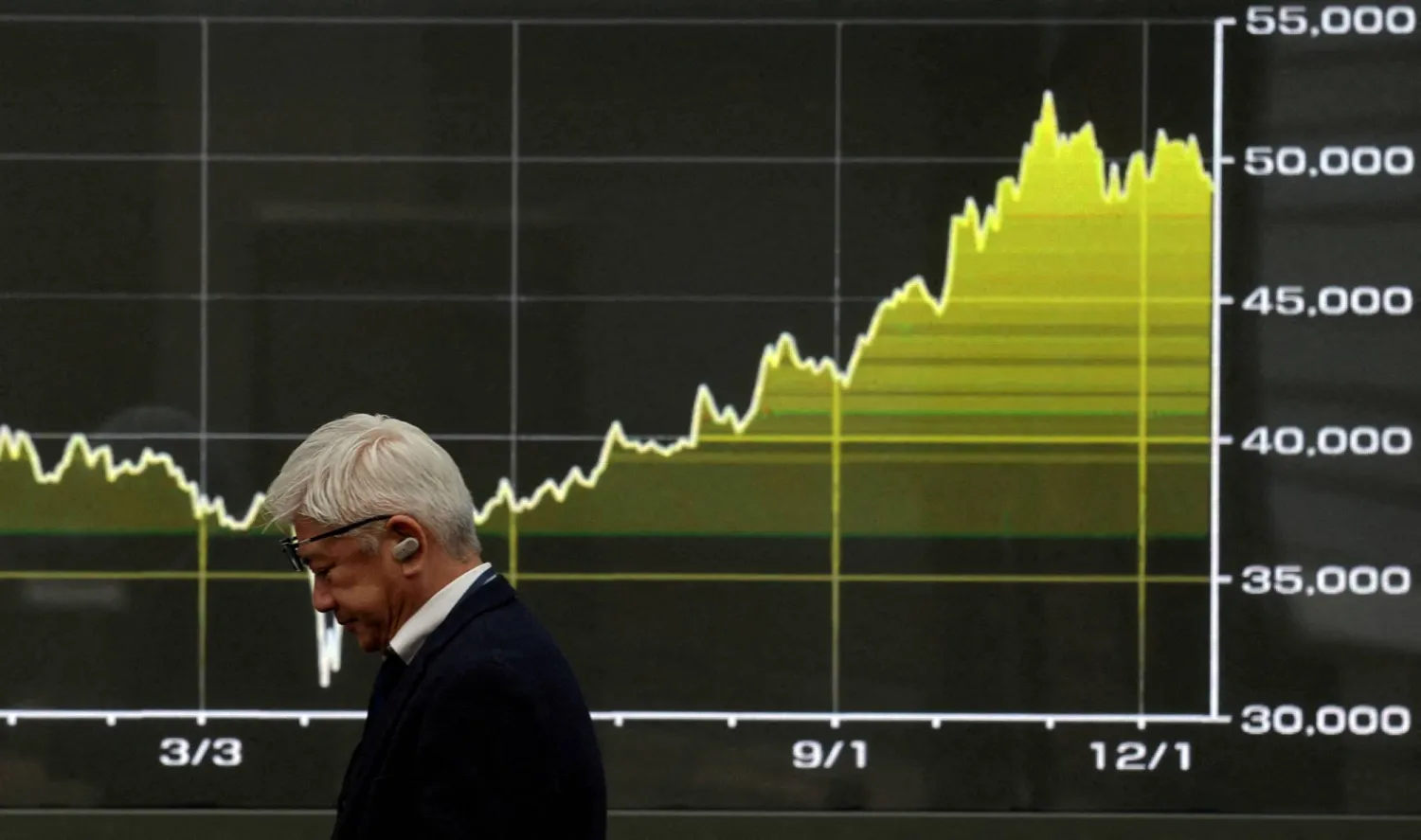 رجل يمر أمام لوحة إلكترونية تعرض مؤشرات حركة الأسهم وسط العاصمة اليابانية طوكيو (رويترز)