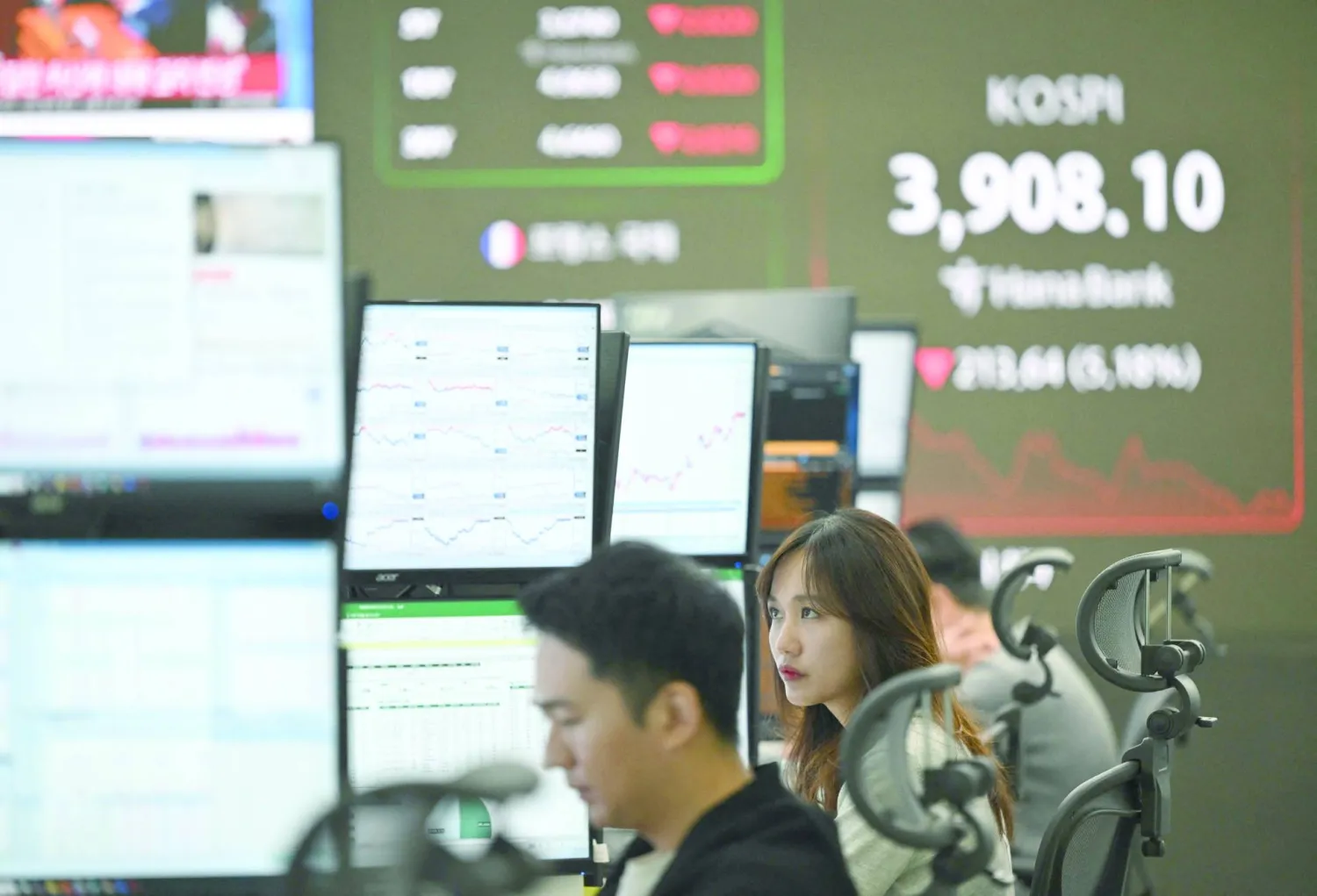 Currency dealers monitor exchange rates as a screen (R) shows South Korea's benchmark stock index in a foreign exchange dealing room at the Hana Bank headquarters in Seoul on November 5, 2025. (Photo by Jung Yeon-je / AFP)