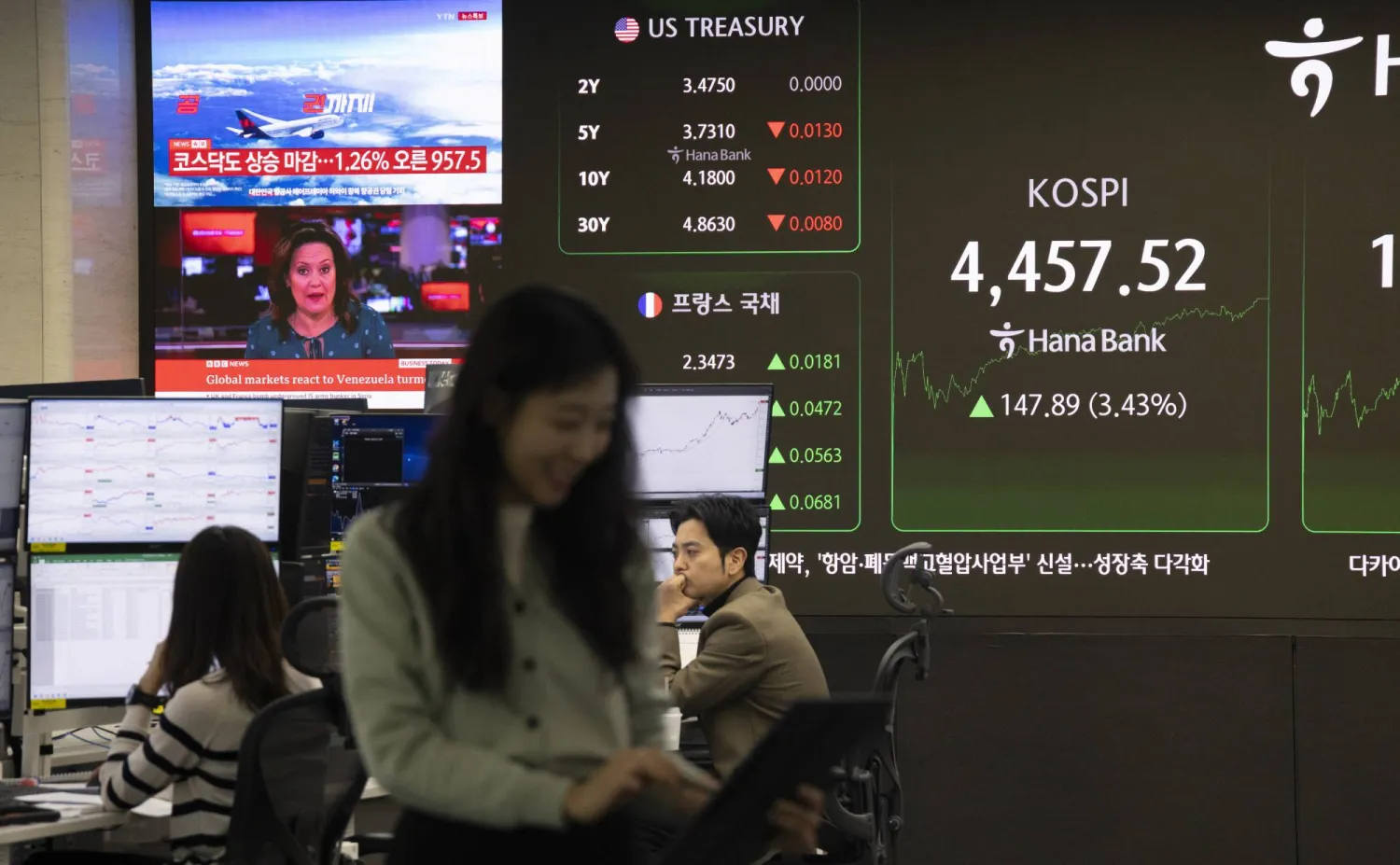 متداولون يعملون أمام شاشات التداول في بنك هانا في سيول (إ.ب.أ)