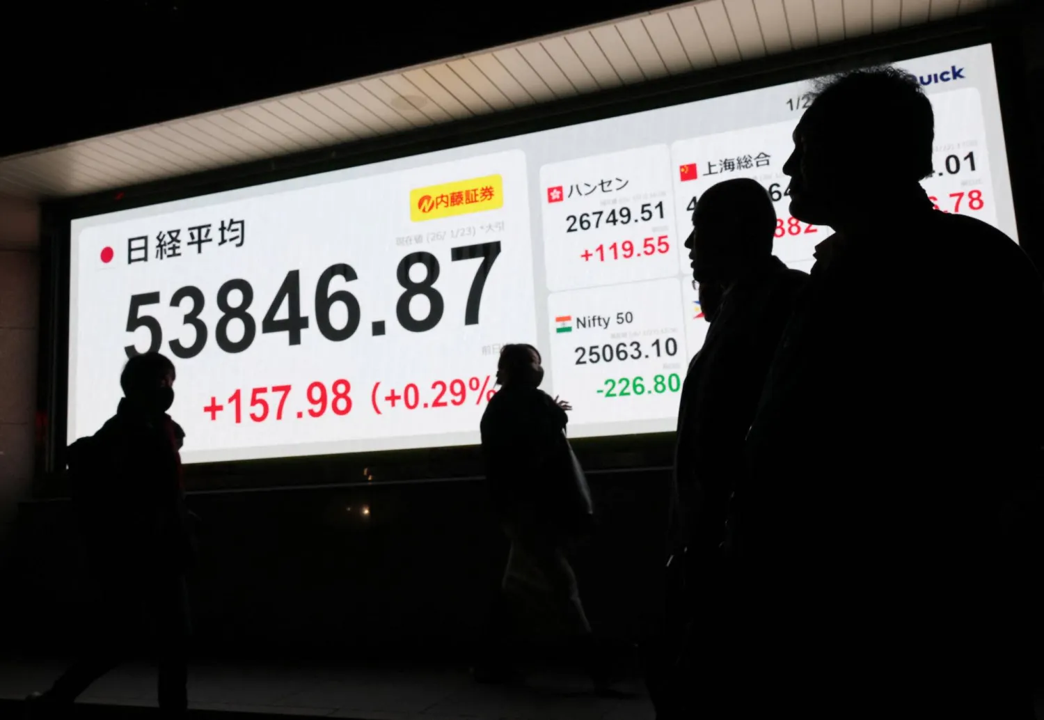 مشاة يمرون أمام شاشة إلكترونية تعرض حركة الأسهم وسط العاصمة اليابانية طوكيو (رويترز)