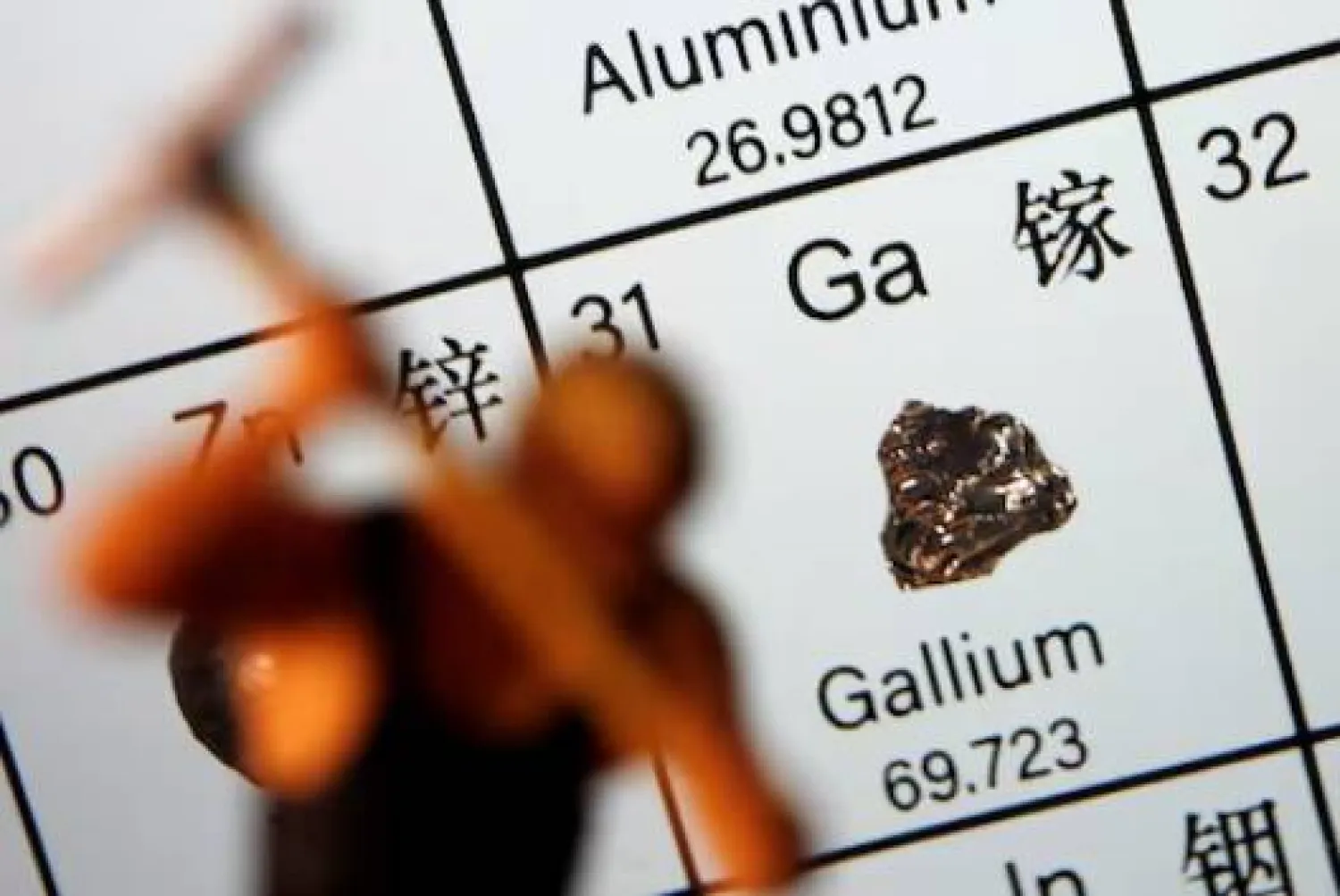 نموذج مصغر لعامل بجانب مجسم لعنصر الغالينوم في هذه الصورة التوضيحية (رويترز)