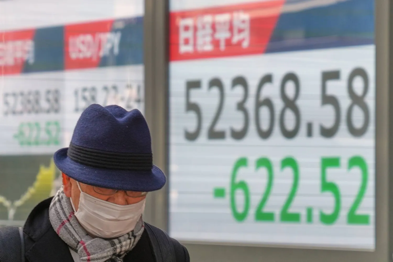 رجل يمر أمام شاشة تعرض حركة الأسهم في وسط العاصمة اليابانية طوكيو (أ.ب)