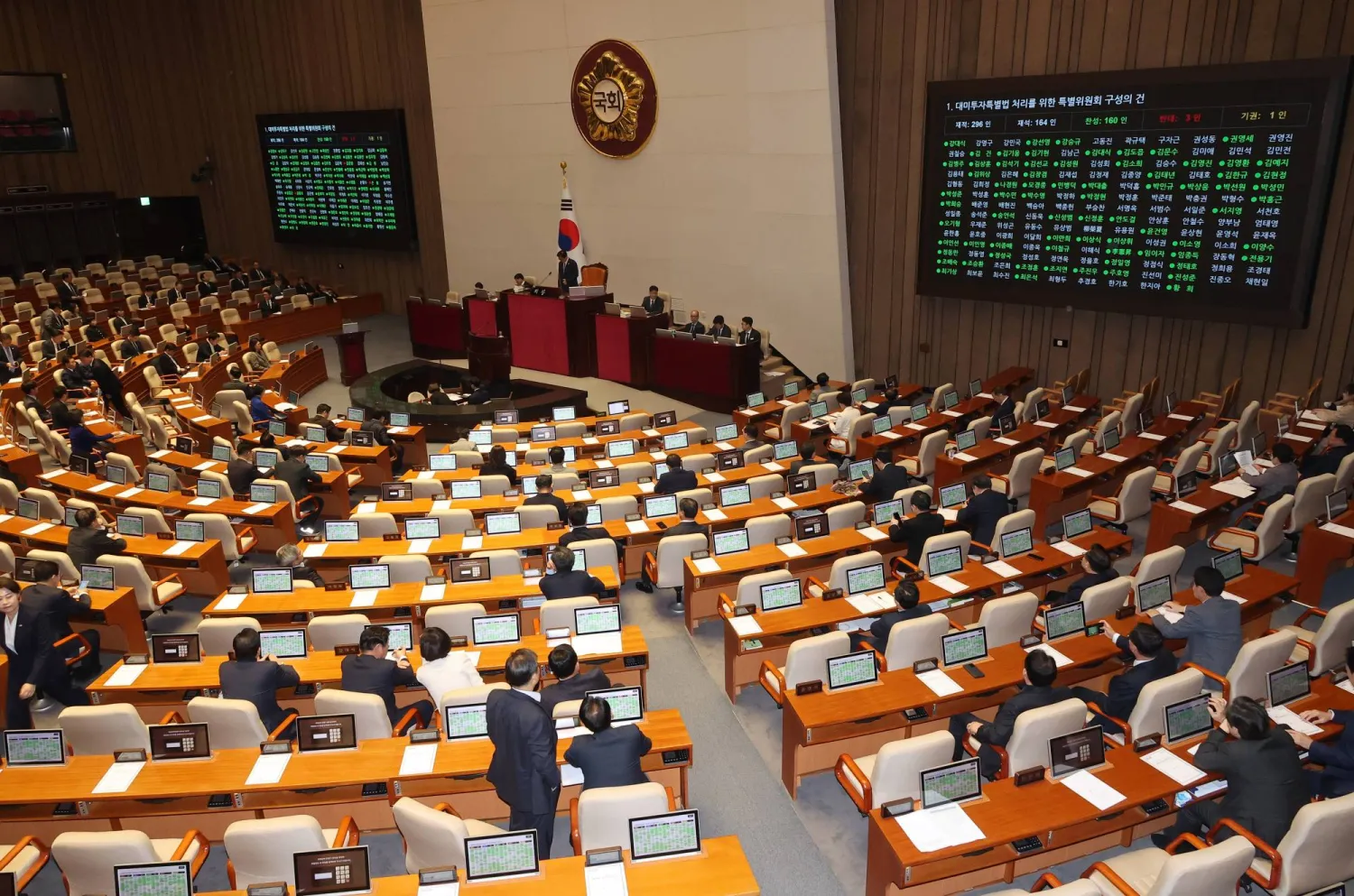 البرلمان الكوري الجنوبي يصوّت على تشكيل لجنة لتسريع تشريعات الاستثمار في أميركا خلال جلسة عامة في الجمعية الوطنية (إ.ب.أ)