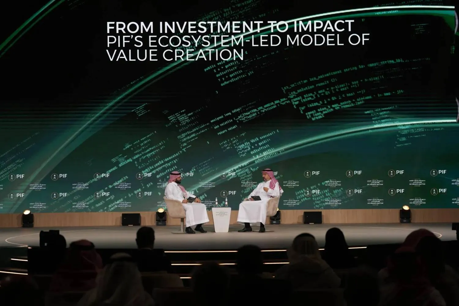 Raid Ismail, head of direct investments for the Middle East and North Africa at the Public Investment Fund, speaks during a session (X)