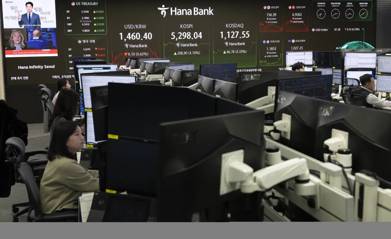 متداولون كوريون جنوبيون يعملون أمام شاشات تعرض مؤشر «كوسبي» ببنك «هانا» في سيول (إ.ب.أ)
