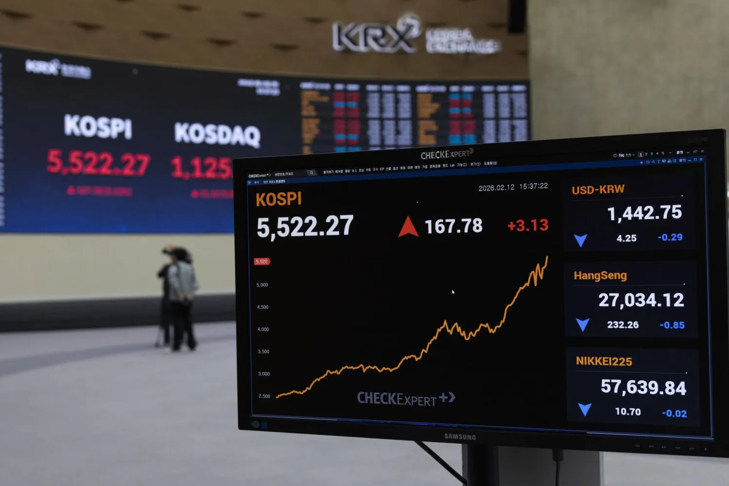 شاشة تعرض بيانات مالية ببورصة سيول (إ.ب.أ)