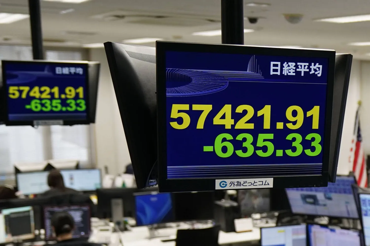 لوحات الأسهم الإلكترونية تعرض مؤشر «نيكي» الياباني في شركة وساطة لصرف العملات الأجنبية (أ.ب)