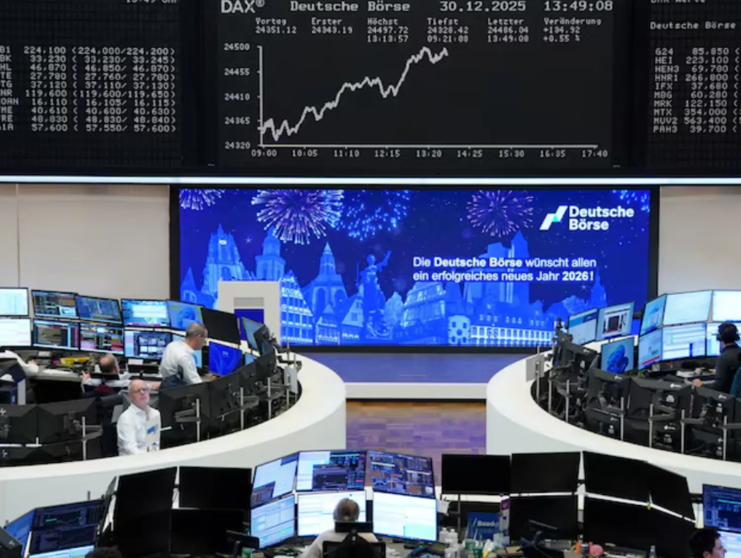 German share price index DAX graph is pictured at the stock exchange in Frankfurt, Germany, December 30, 2025. REUTERS/staff 