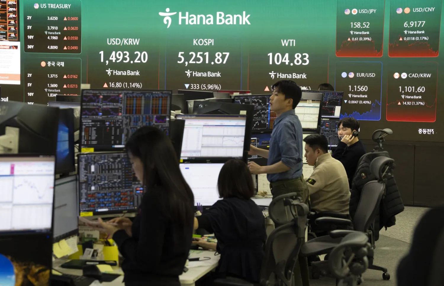 يعمل متداولون كوريون جنوبيون أمام شاشات تعرض مؤشرات الأسهم في بنك هانا بسيول (إ.ب.أ)