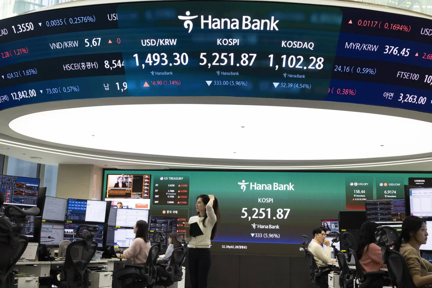 متداولون كوريون جنوبيون أمام شاشات تعرض مؤشرات الأسهم في بنك هانا في سيول (إ.ب.أ)