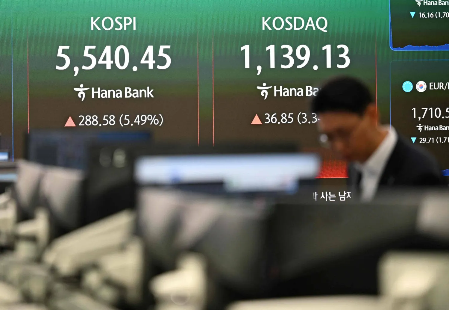 متعامل عملات يراقب أسعار الصرف أمام شاشة تُظهر مؤشري «كوسبي» و«كوسداك» بغرفة تداول ببنك هانا في سيول (أ.ف.ب)