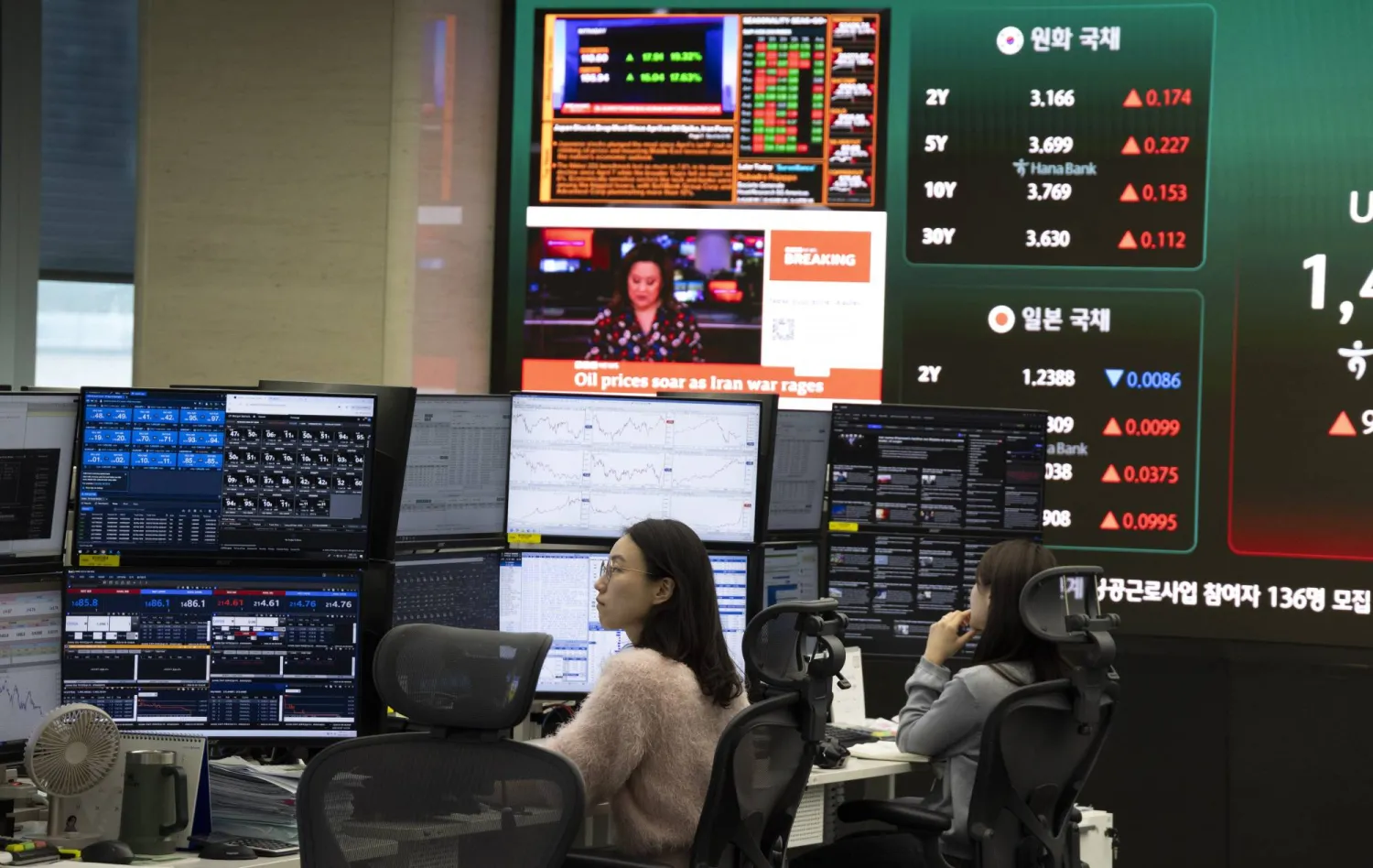 متداولون كوريون جنوبيون يعملون أمام شاشات تعرض مؤشرات الأسهم ببنك «هانا» في سيول (إ.ب.أ)