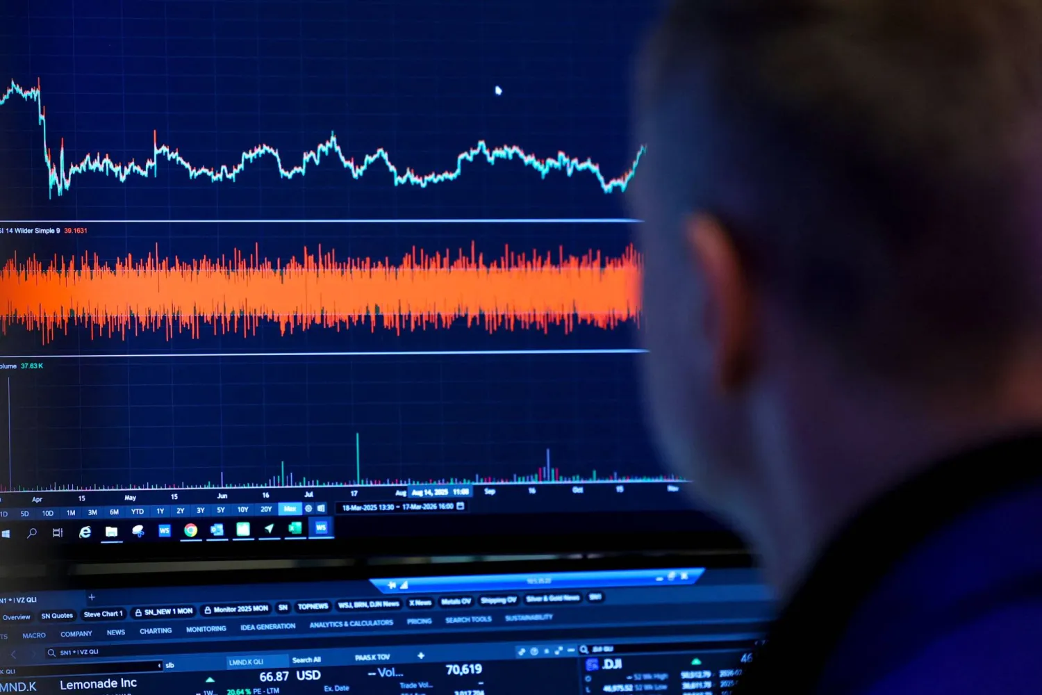 متداول يعمل في قاعة التداول ببورصة نيويورك للأوراق المالية (أ.ف.ب)