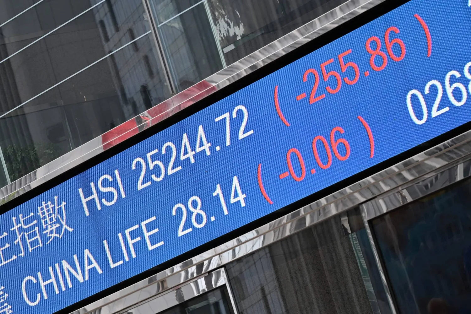 شاشة تعرض حركة الأسهم على مقر البورصة في جزيرة هونغ كونغ الصينية (أ.ف.ب)