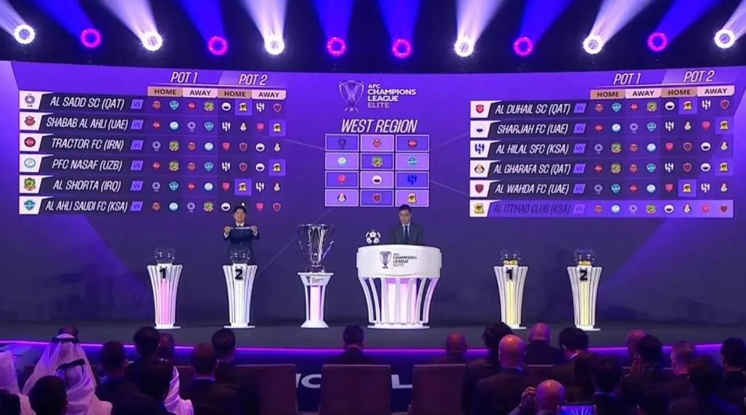 سيتم توزيع الأندية الثمانية على ثمانية مراكز ضمن جدول البطولة (الشرق الأوسط)