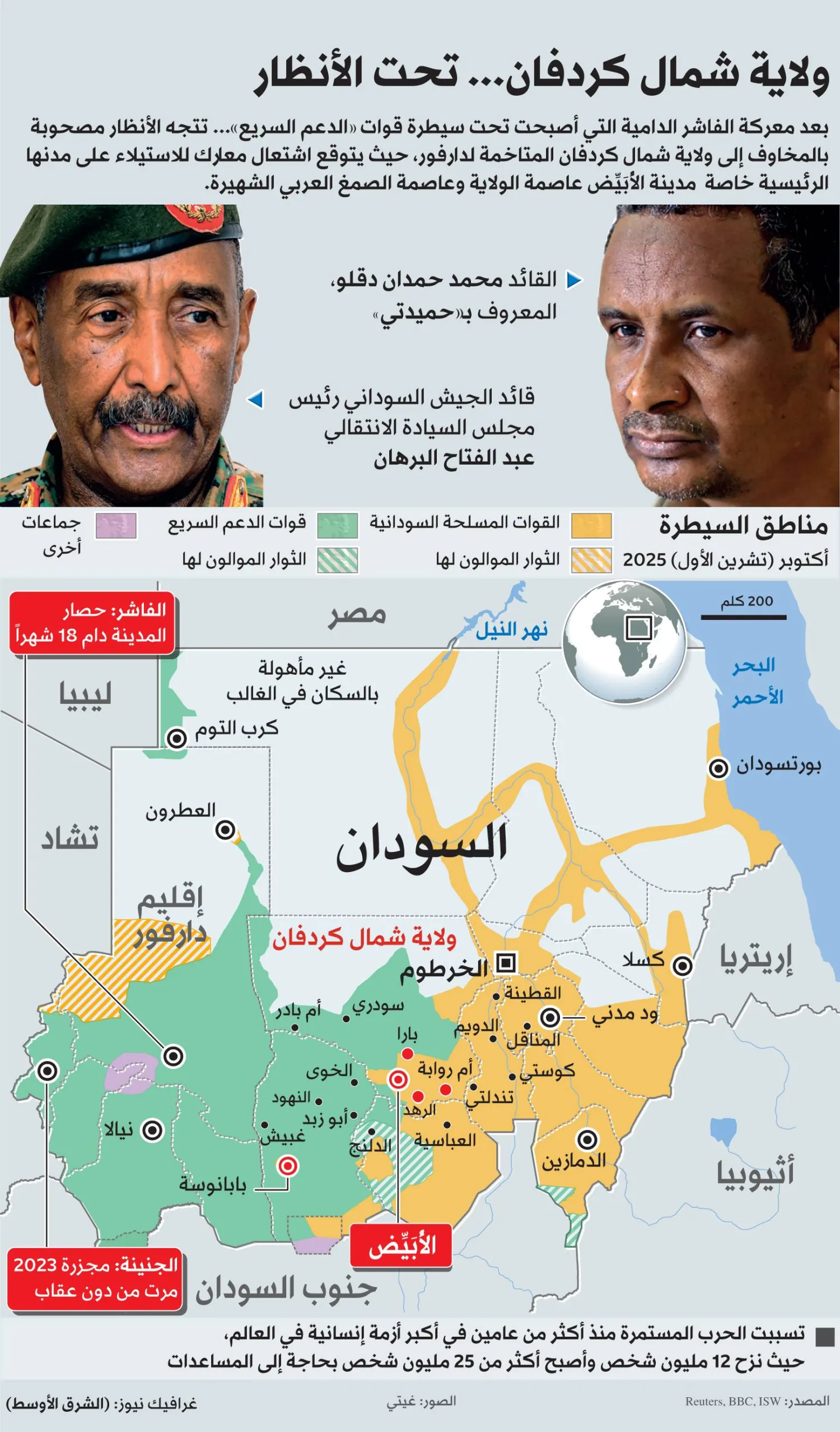 «الدعم السريع» تسيطر على مدينة الكرمك قرب حدود إثيوبيا