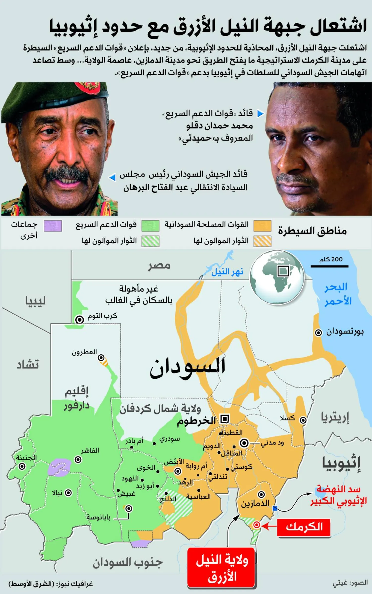 «الدعم السريع» تسيطر على مدينة الكرمك قرب حدود إثيوبيا