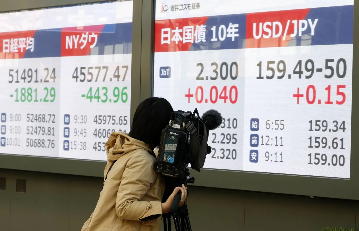 Tokyo’da Japon devlet tahvillerinin 10 yıllık getirisini gösteren gösterge panolarını kayda alan bir kameraman (EPA)