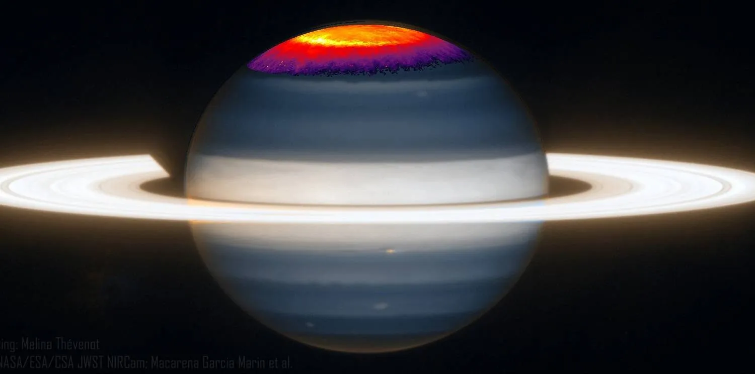 ظاهرة معقَّدة تقود إلى فهم أعمق لفيزياء الكواكب (جامعة نورثمبريا)