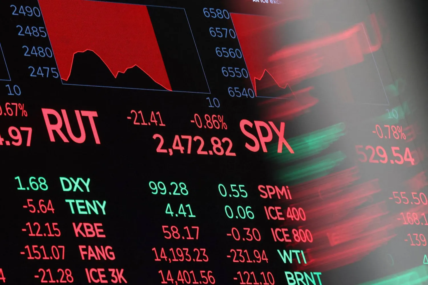 Stock market statistics are displayed on a screen at the New York Stock Exchange (AFP)