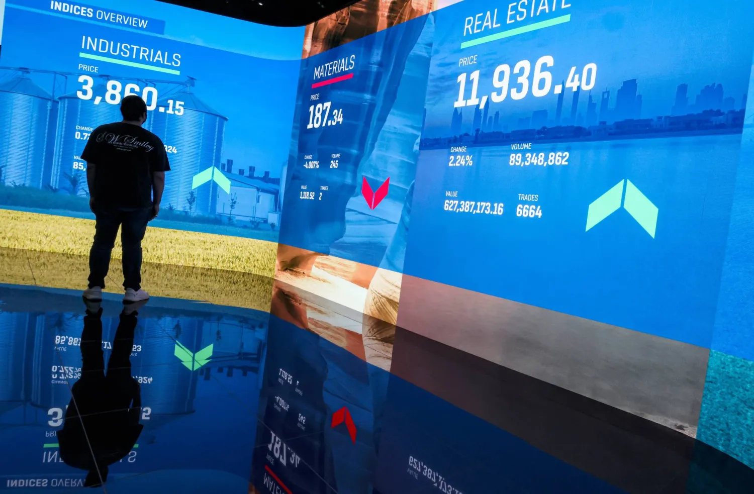 A man follows the stock market at the Dubai Financial Market in Dubai (EPA)