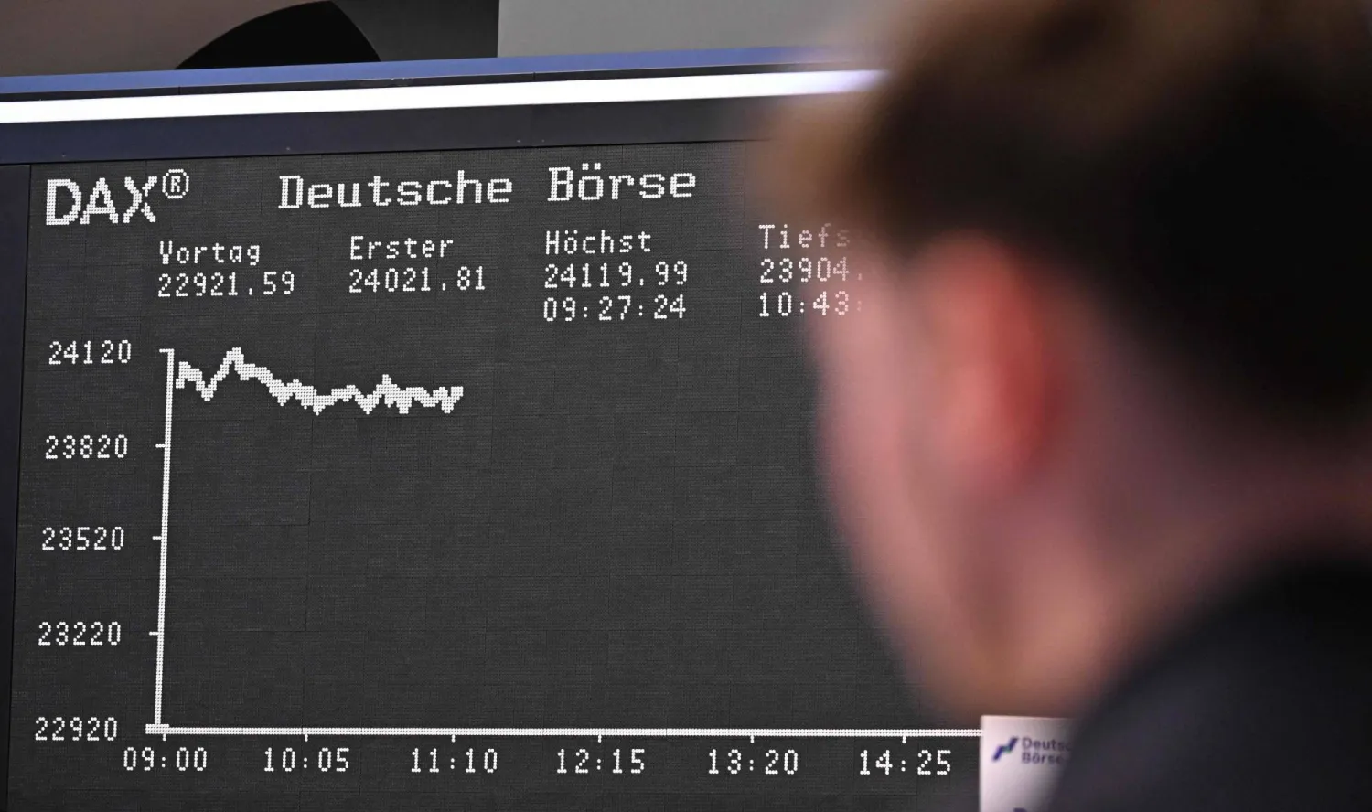 مخطط مؤشر الأسهم الألماني «داكس» في بورصة فرانكفورت (أ.ف.ب)