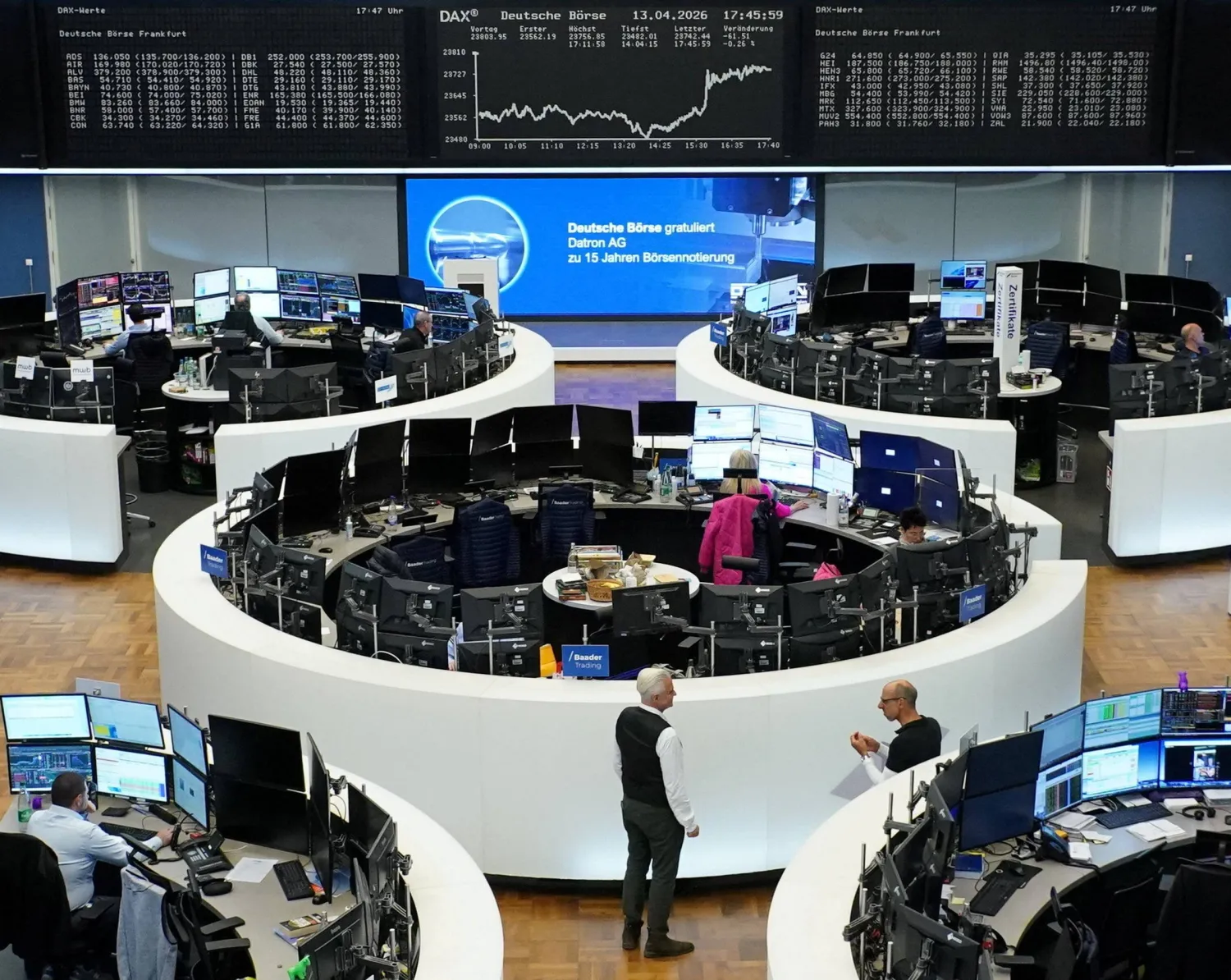 رسم بياني لمؤشر الأسهم الألماني «داكس» في بورصة فرانكفورت (رويترز)