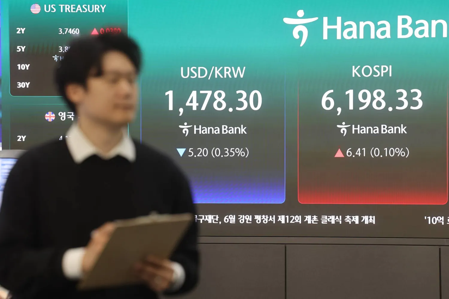شاشة بيانات مالية تظهر مؤشر «كوسبي» قد بلغ أعلى مستوى له خلال اليوم (إ.ب.أ)