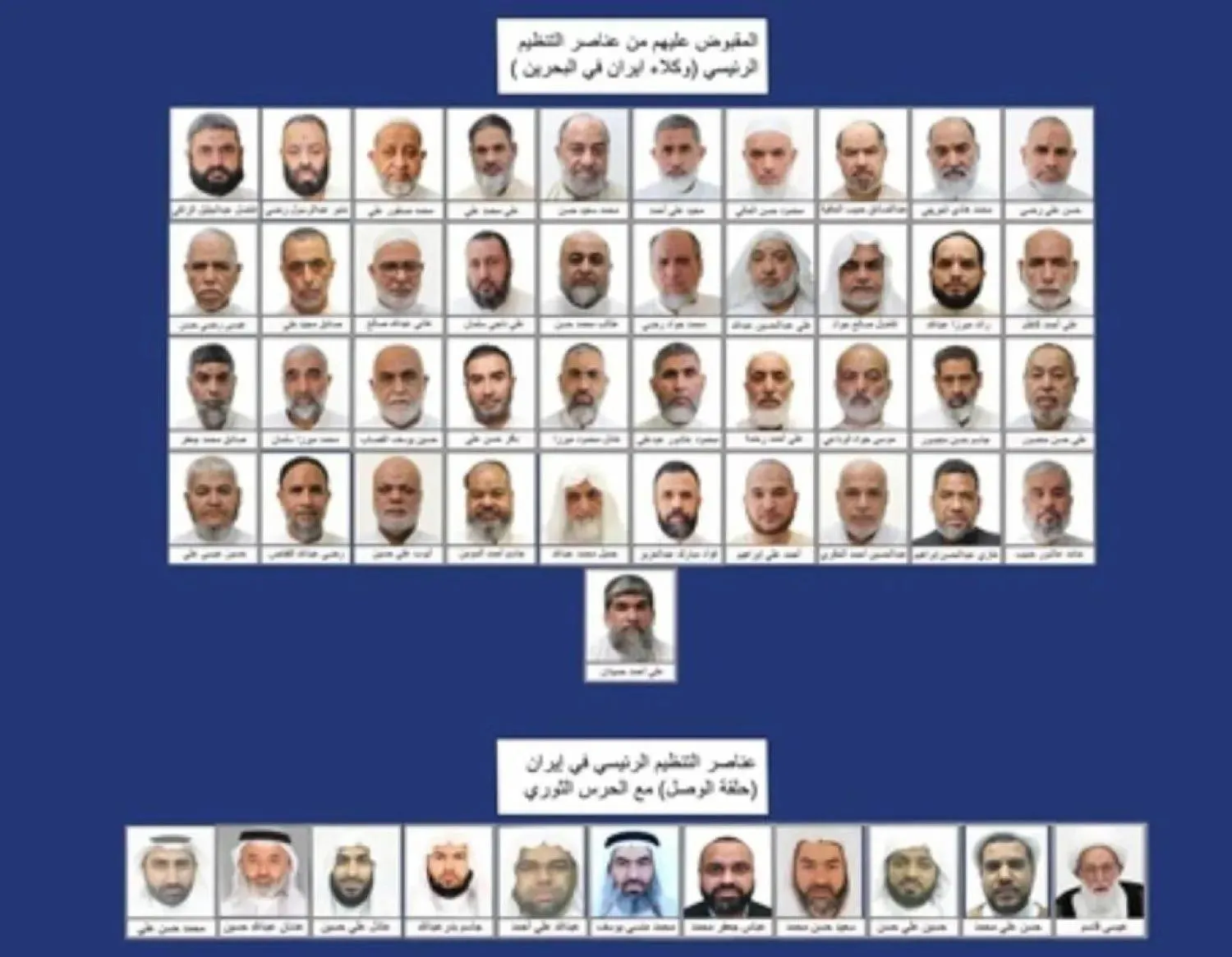 أعضاء التنظيم المرتبط بـ«ولاية الفقيه» الذين قُبض عليهم في البحرين (بنا)
